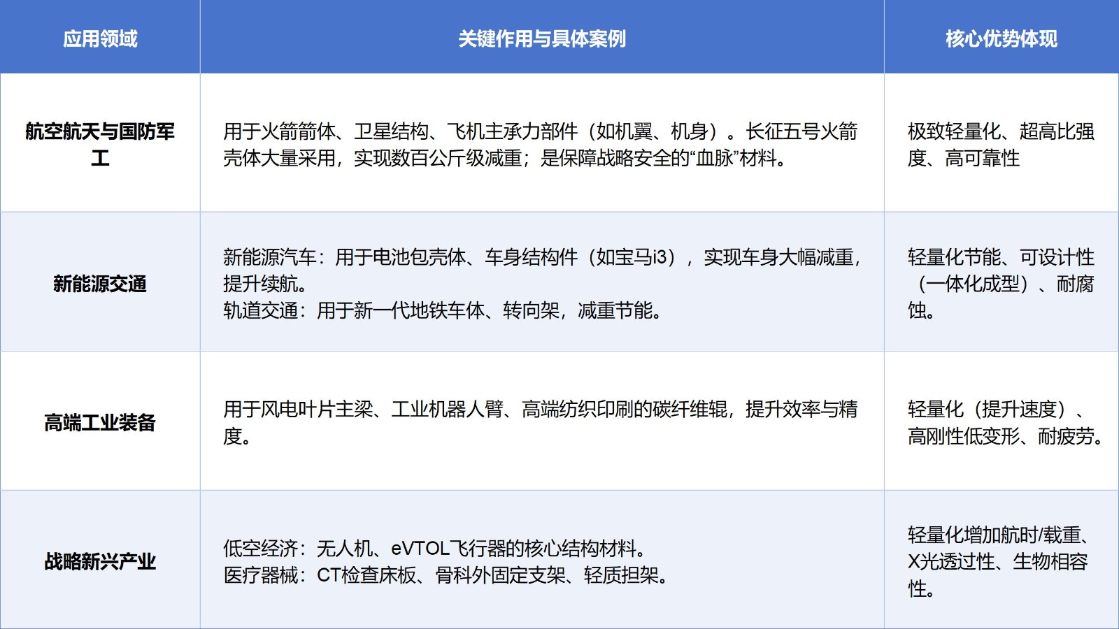演示文稿1_01.jpg